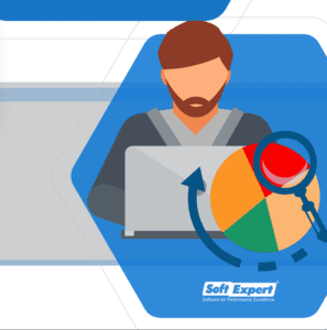 Como a gestão de riscos se relaciona com a governança de TI?