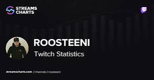 Roostino Gambling Enterprise -arviointi (2026) - Pelaajien sijoitukset ja arviomme